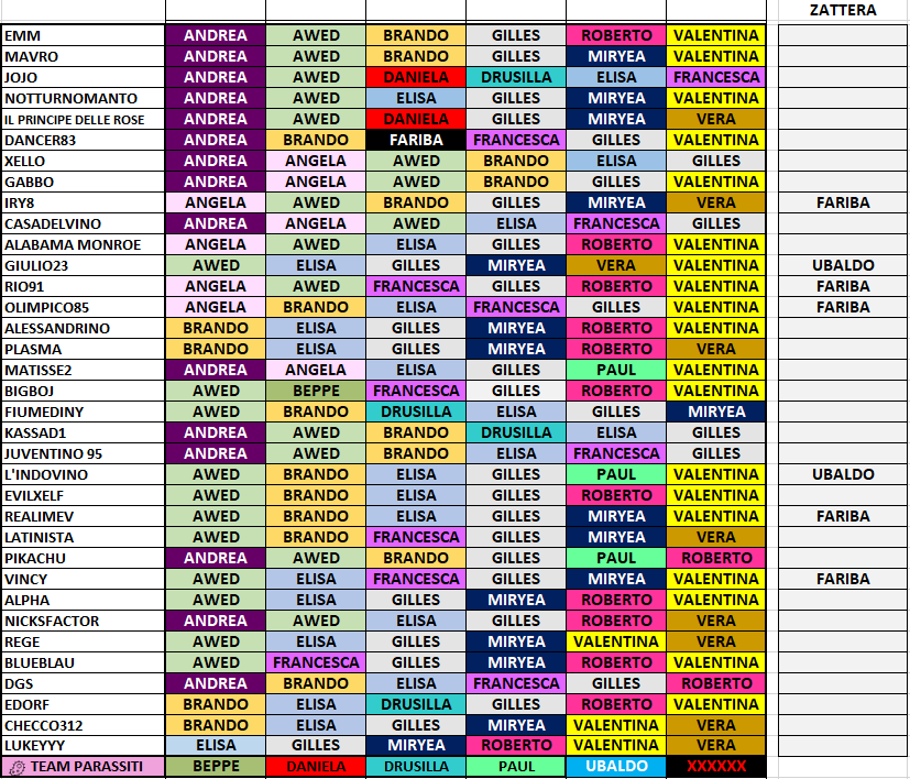 Team-Zatterati.png