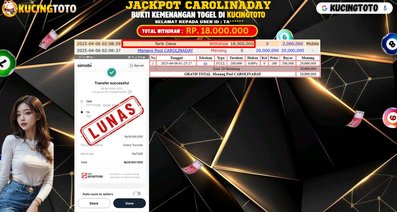 KUCINGTOTO JACKPOT TOGEL CAROLINADAY RP.18.000.000.,- LUNAS