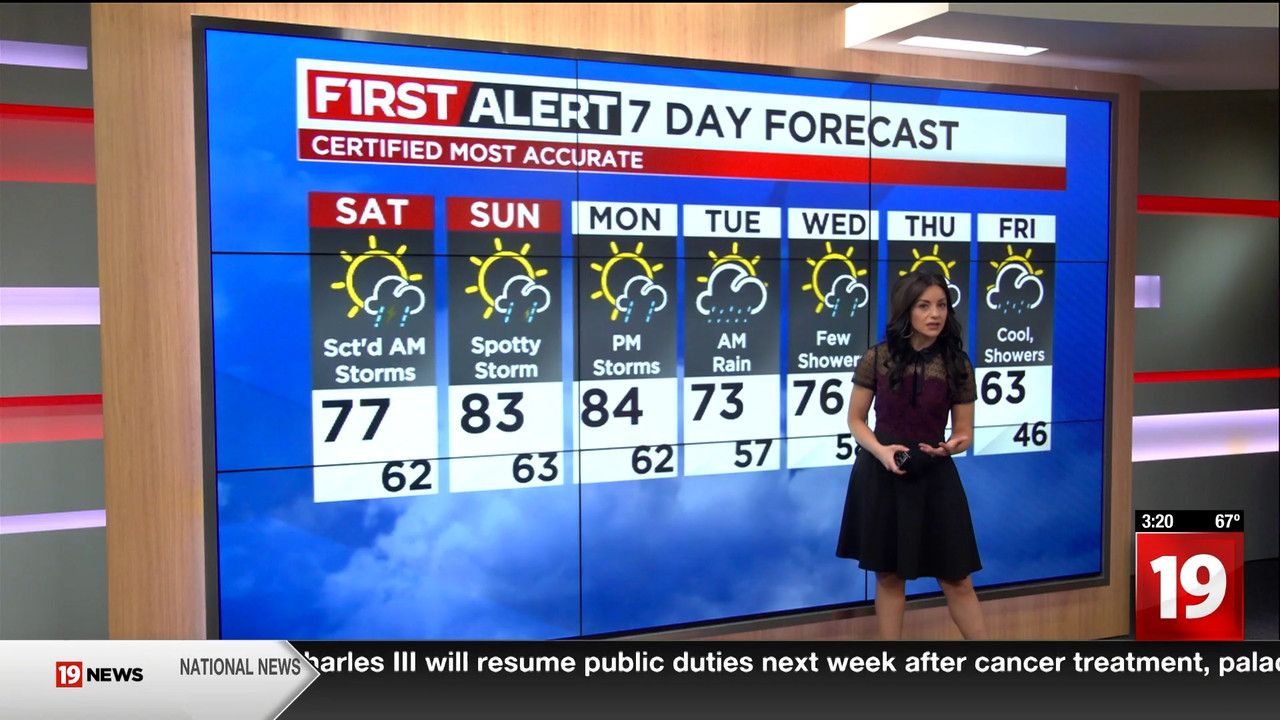19 News at 3PM_20240426_20002100-0.ts_snapshot_21.13.419