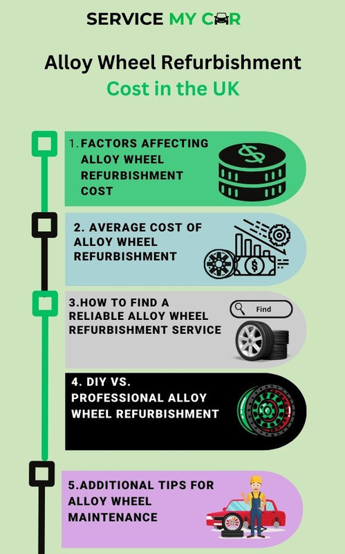 alloy-wheels-info-september-20.jpg