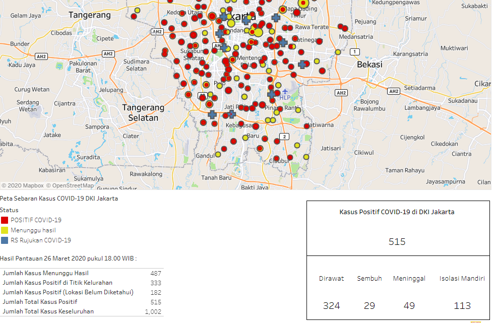Update kasus corona di Jakarta Kams (26/3/2020)