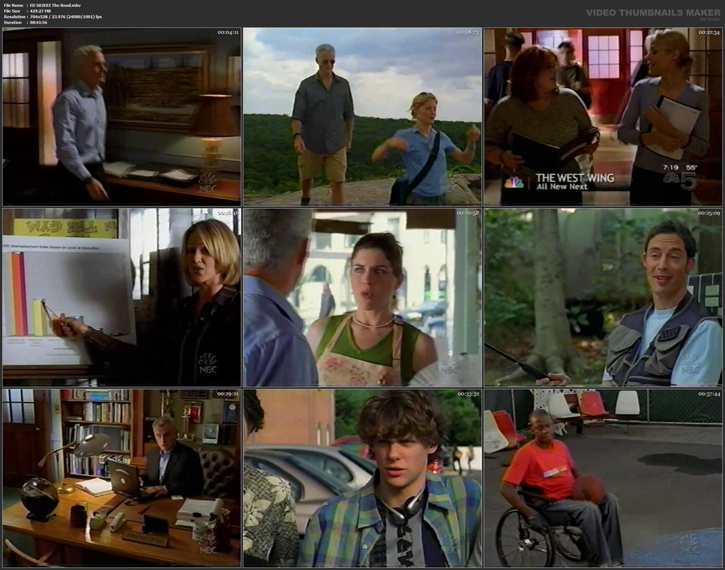 ED S03E03 The Road.mkv