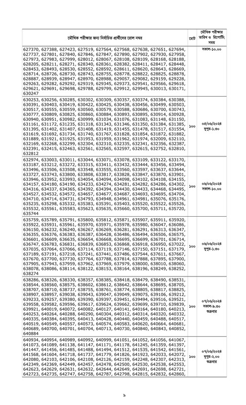 Combined-7-Bank-Officer-Cash-Written-Exam-Result-2024-PDF-09