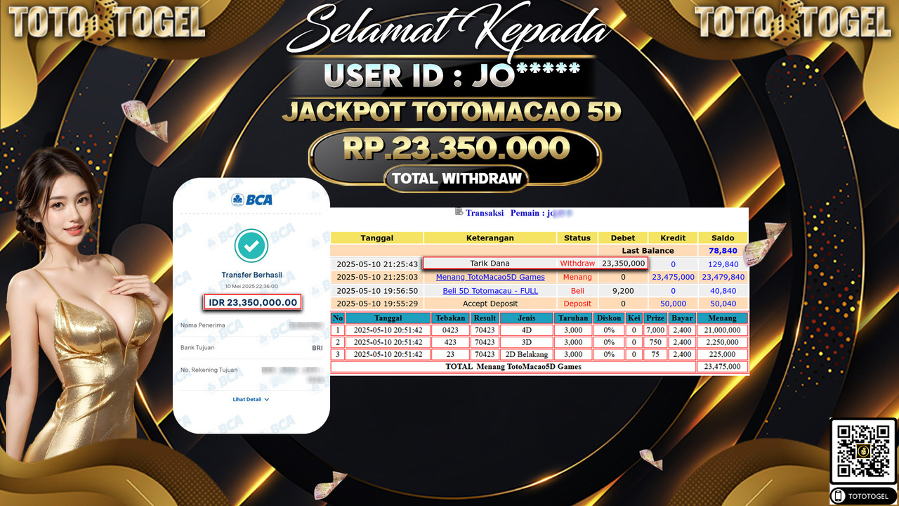 Bukti Pembayaran Jackpot  Permainan Togel TotoMacao5D  ID:JO***** LUNAS