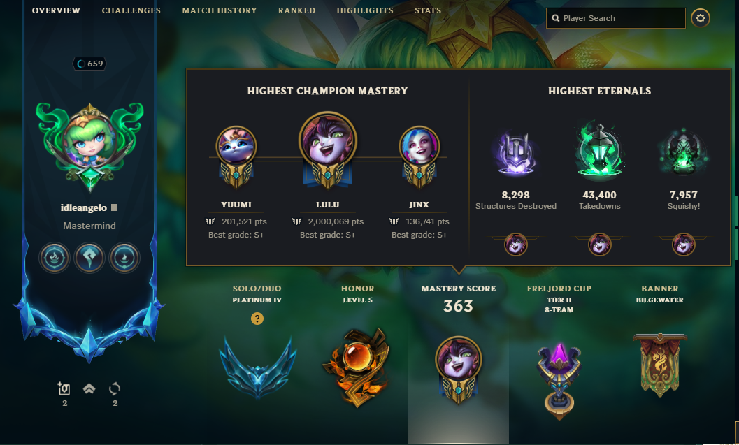 Lulu bundle-never worn. Lulu builds : r/lulumains main image 3