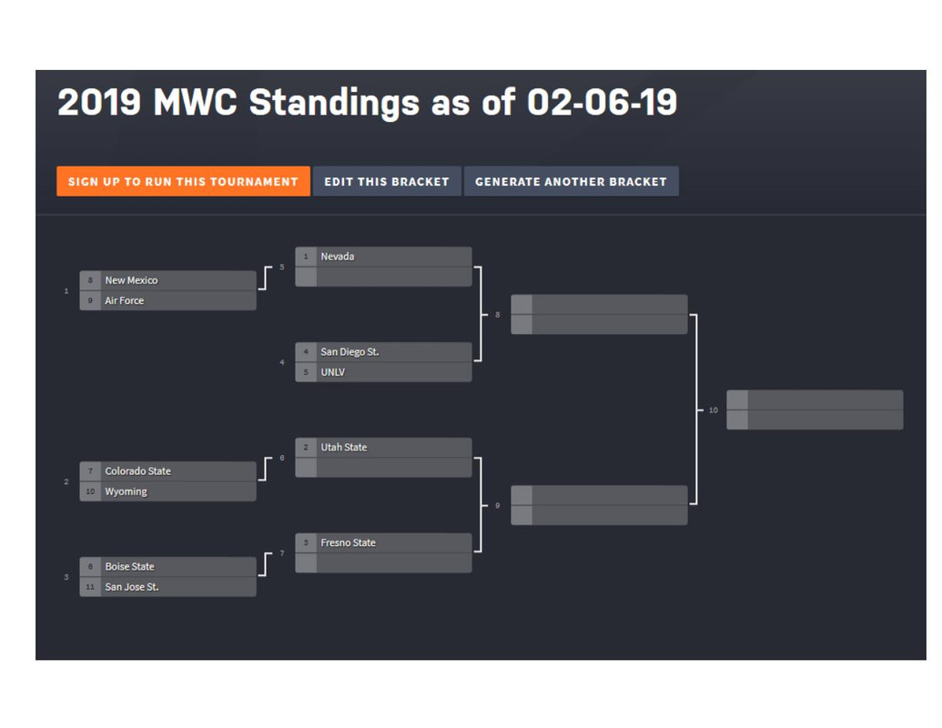 bracket 2-6-19