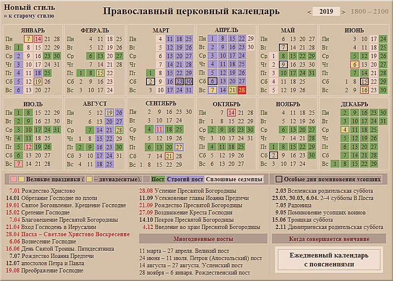 Какой Сегодня Церковный Праздник 2021 Поздравления