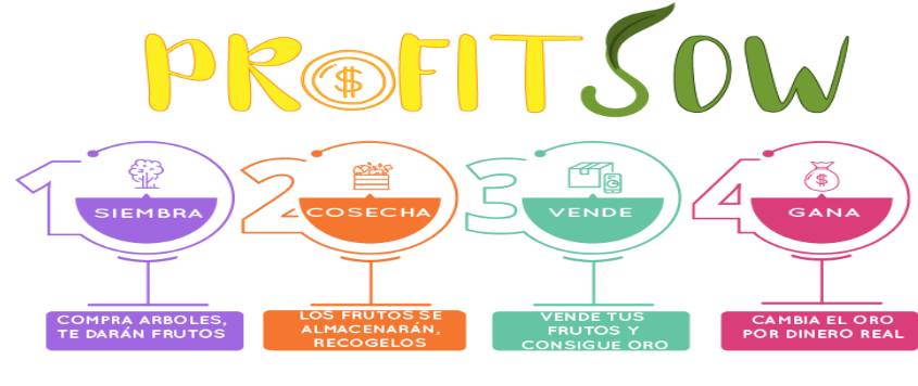 Pagos 5,6 y 7 profitsow, instantáneos por payeer(9,29$) Profi