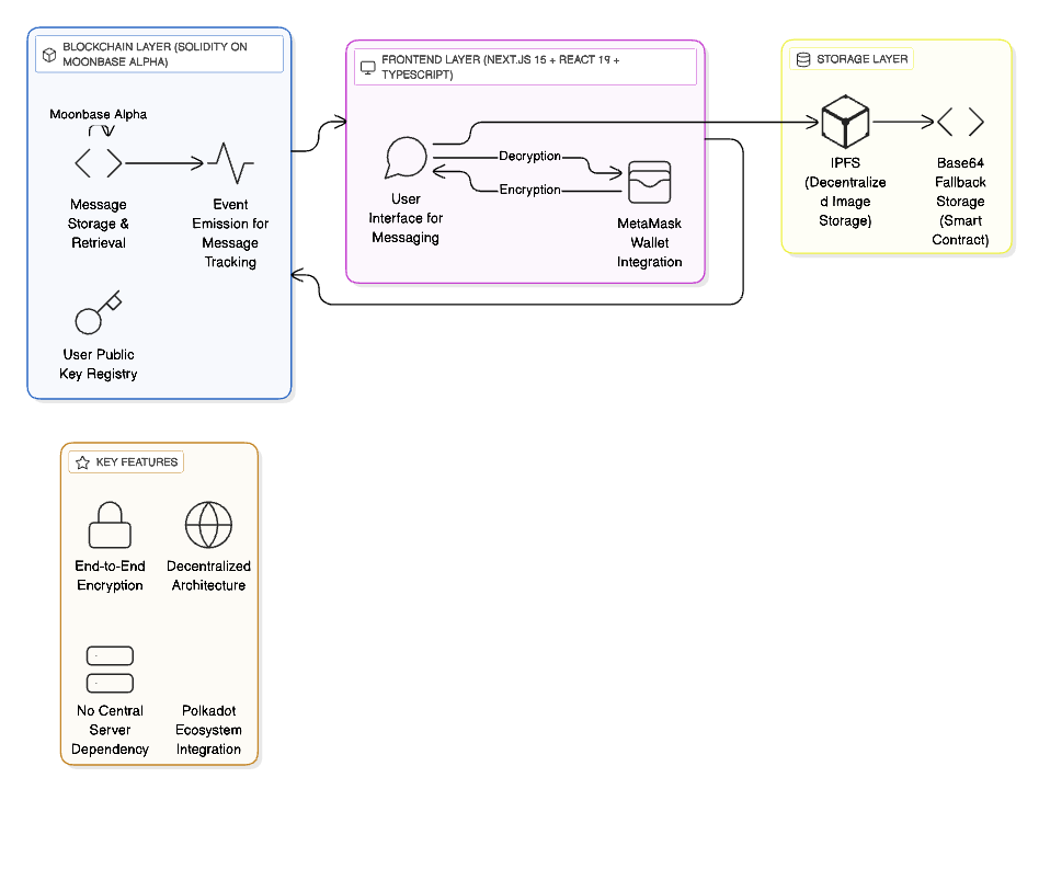 diagram export 11 18 2025 3 22 27 AM