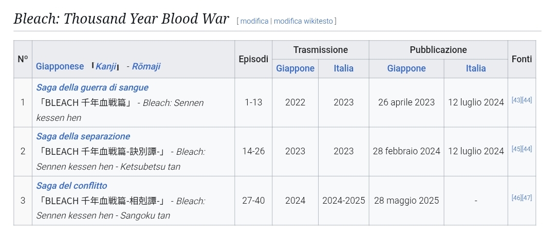 Screenshot 2026 01 25 17 02 54 973 com android chrome edit