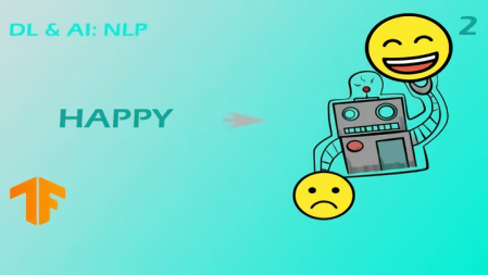 Deep Learning & AI: NLP-2: Sentiment Analysis Hands-on