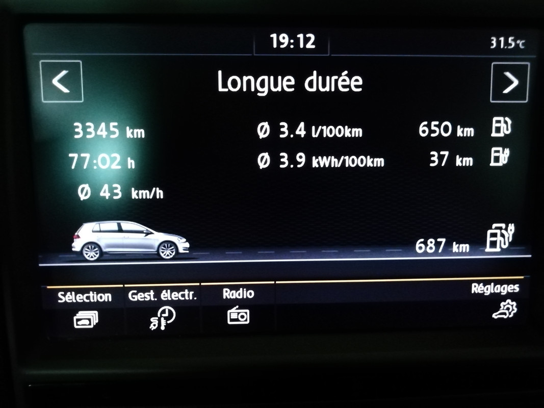 Consommation GTE 10 08 2020