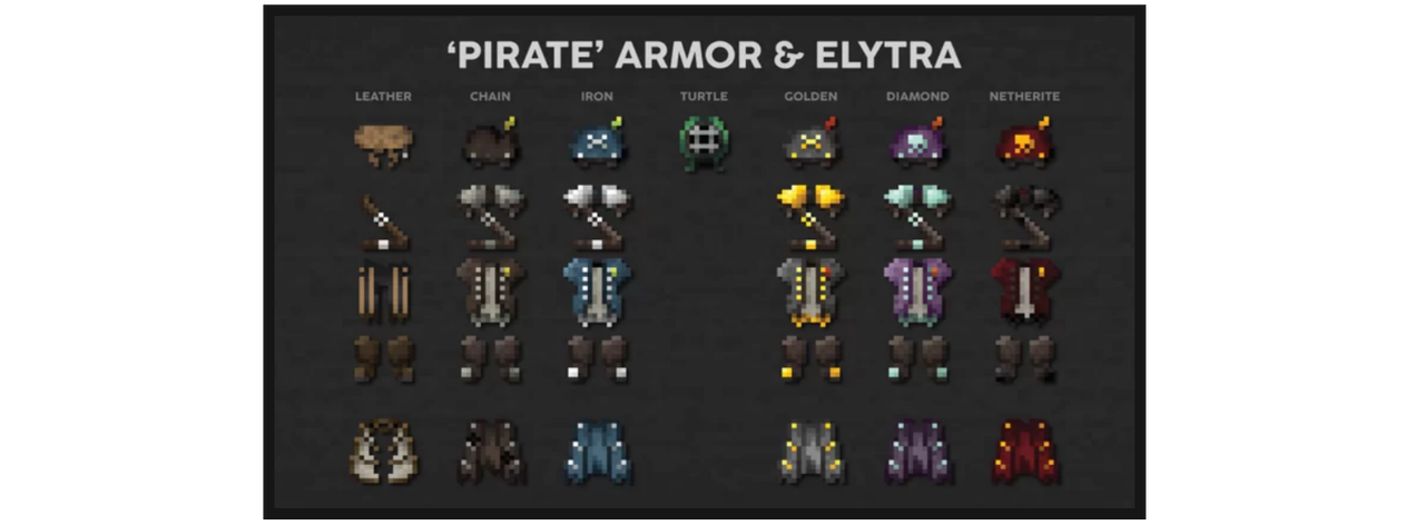 Armor.png Armor.png