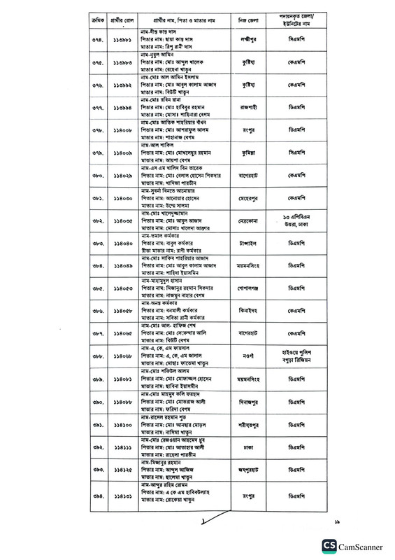 Police-Sergeant-Job-Appointment-Letter-2023-PDF-19