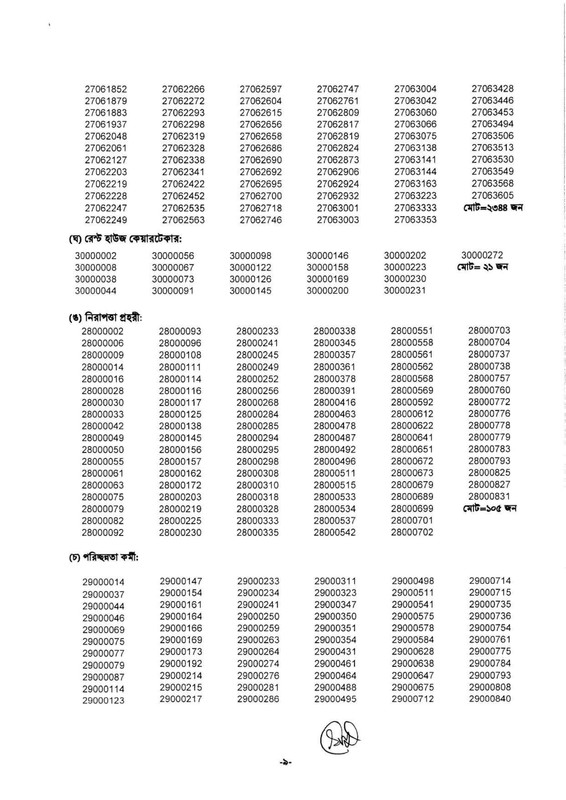 EC-Exam-Result-2025-PDF-09