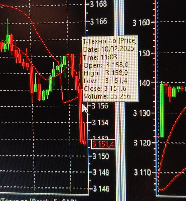 10 февраля 2025 Крупняк,Льет не стесняясь...)))))