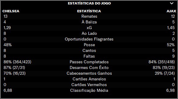 Estatisticas-Jogo.png