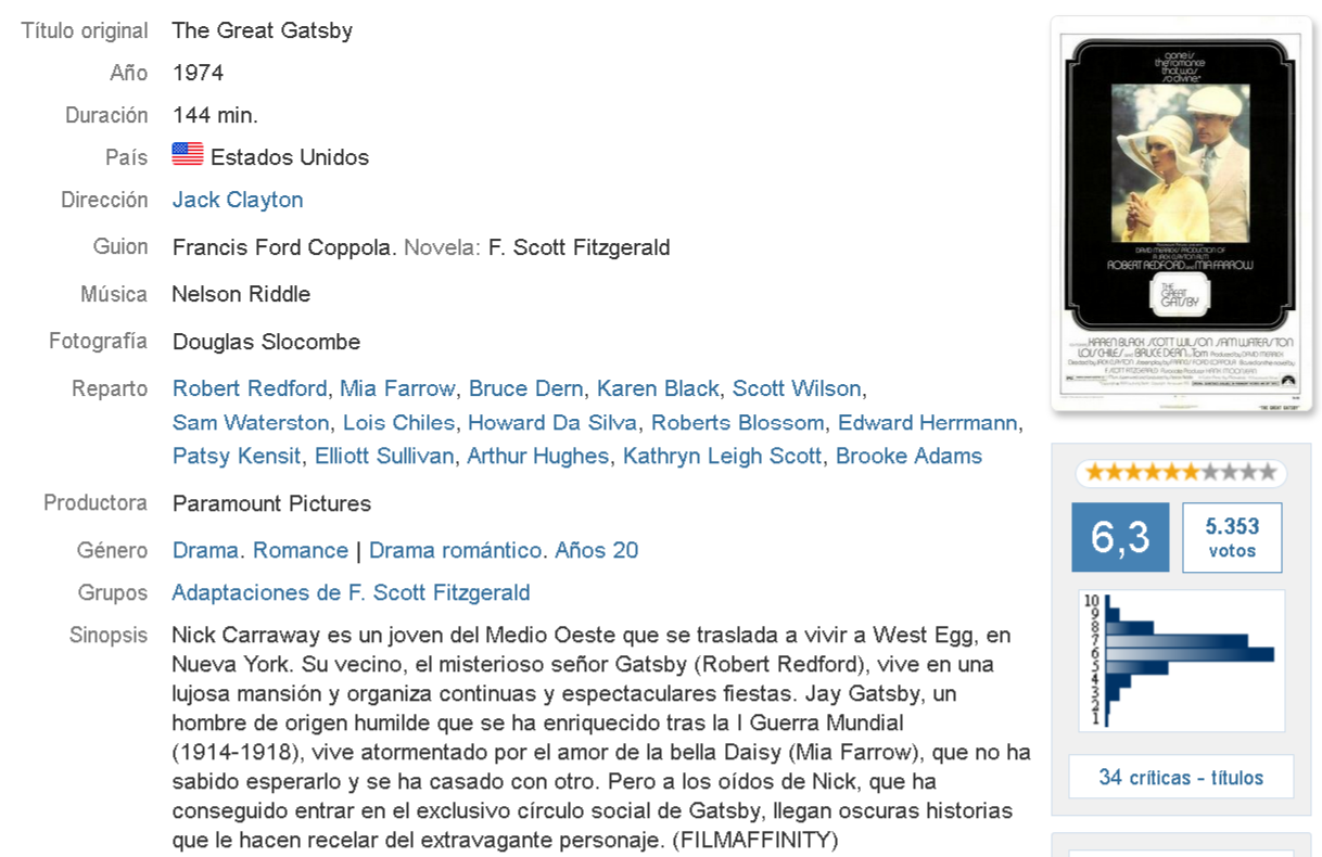 The Great Gatsby [1974] ingles - latino - sub. español
