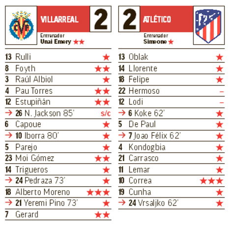 Seleccionadores - Se juega La COPA (II Edición) - Página 2 C01-P09