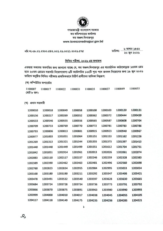 Taxes-Zone-Dinajpur-Exam-Result-2026-PDF-1
