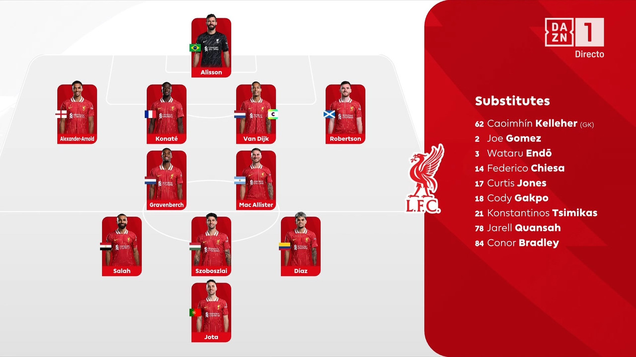 20240928-WOL-LIV-EPL_1ES-1080.mkv_snapshot_00.08.27.936