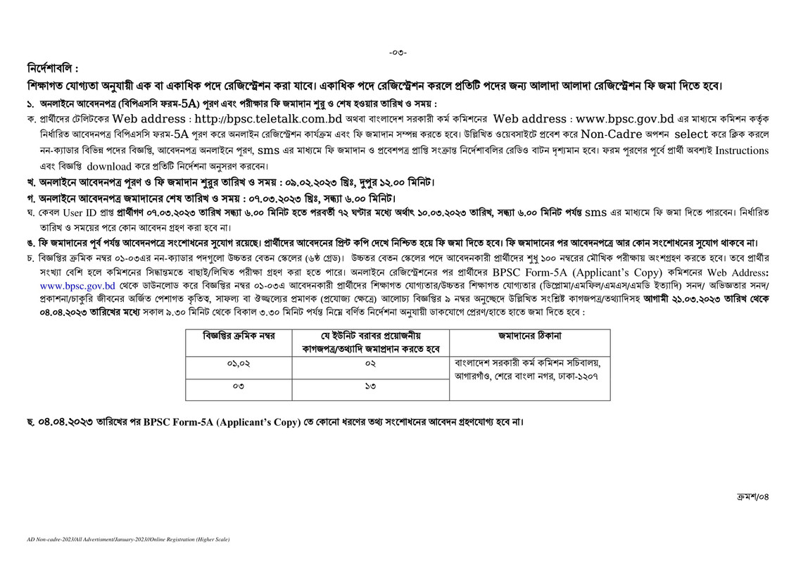 BPSC Non-Cadre Job Circular 2023 (1-3) PDF-3