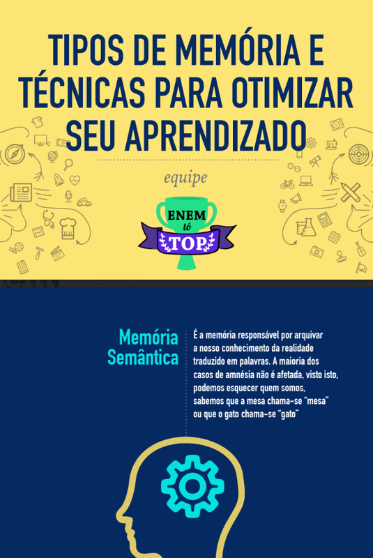 Exemplo de material de estudo 18