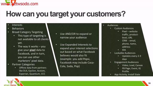 [Image: G-PJared-Goetz-Ecom-Hacks.jpg]