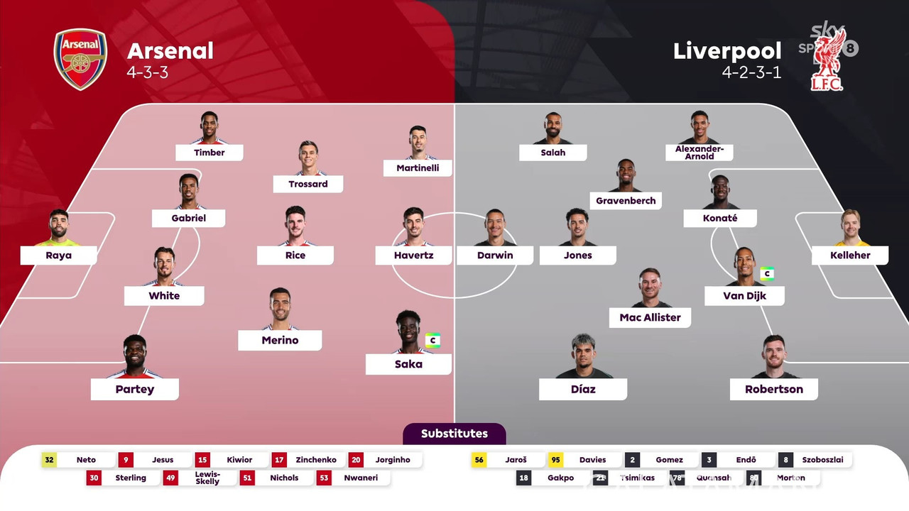 20241027-ARS-LIV-EPL_1EN-1080.mkv_snapshot_00.07.29.067