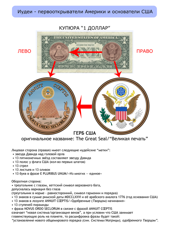 5-ОТКРЫВАТЕЛИ-АМЕРИКИ