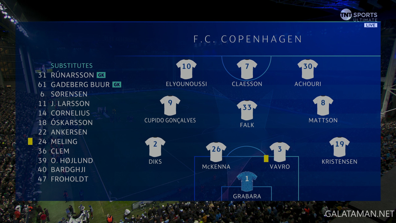 02-13_20-48-36_UK   TNT Ultimate UHD (live event)_FC Copenhagen vs Manchester City.ts_snapshot_10.23