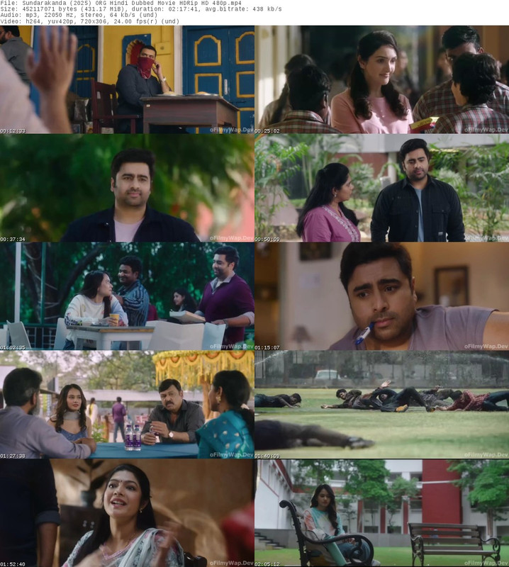 Sundarakanda (2025) ORG Hindi Dubbed Movie HDRip HD 480p_s
