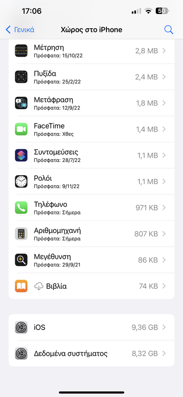 Εικόνα