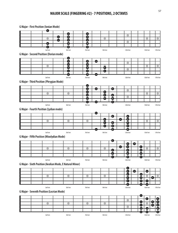 7AAC755B-5CC5-48FE-A0B9-3312C5D14431