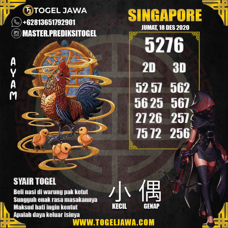 Prediksi Singapore Tanggal 2020-12-18