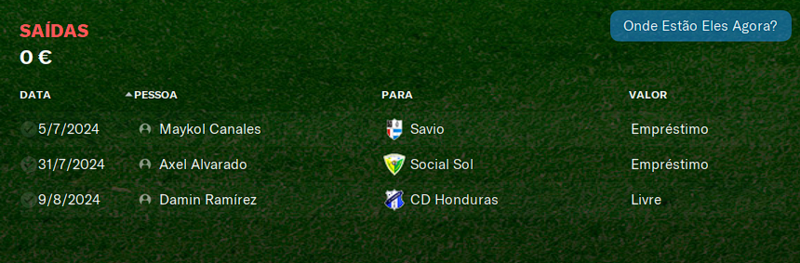 transfers-out.png