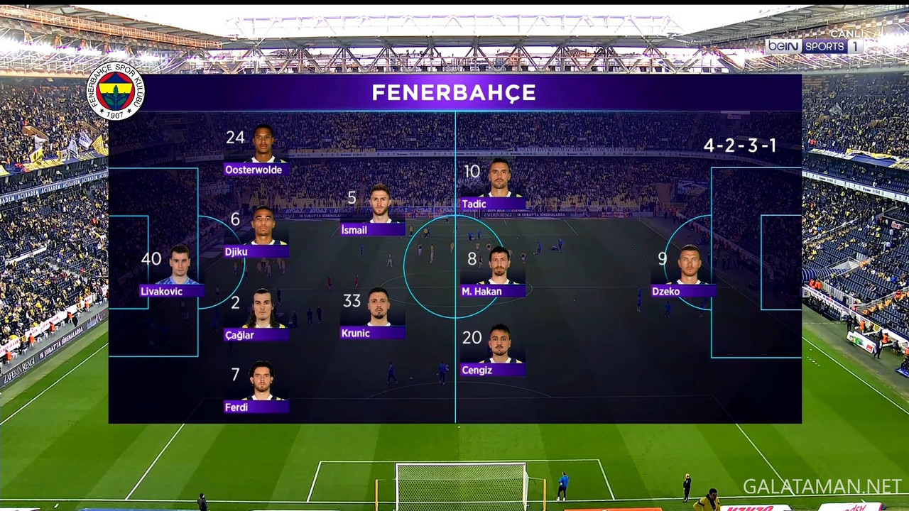 [Image: 02-24-15-55-00-TR-BEIN-SPORTS-1-FHD-Fene...55-234.jpg]