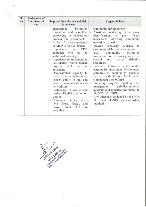 SDF-Job-Circular-To-R-2024-PDF-2