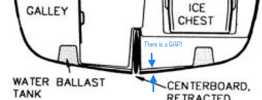 42D7140F-FEB2-4567-AA1D-422A2E96351C