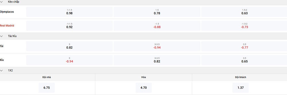 olympiacos-vs-real-madrid-keo