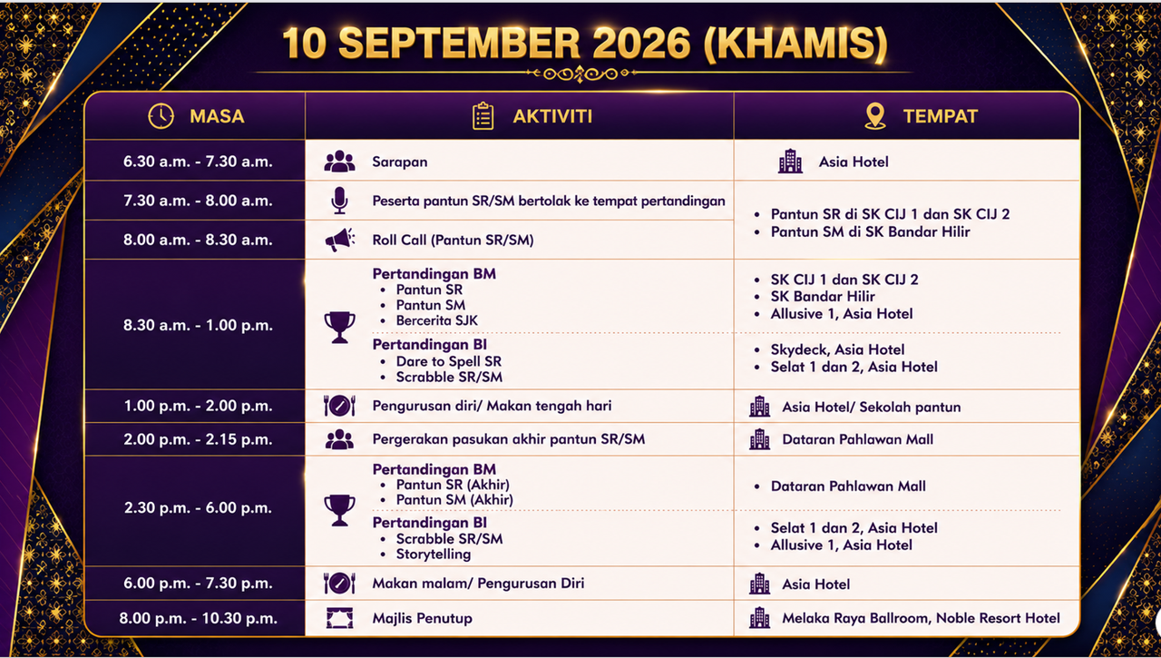 Jadual Pertandingan Khamis