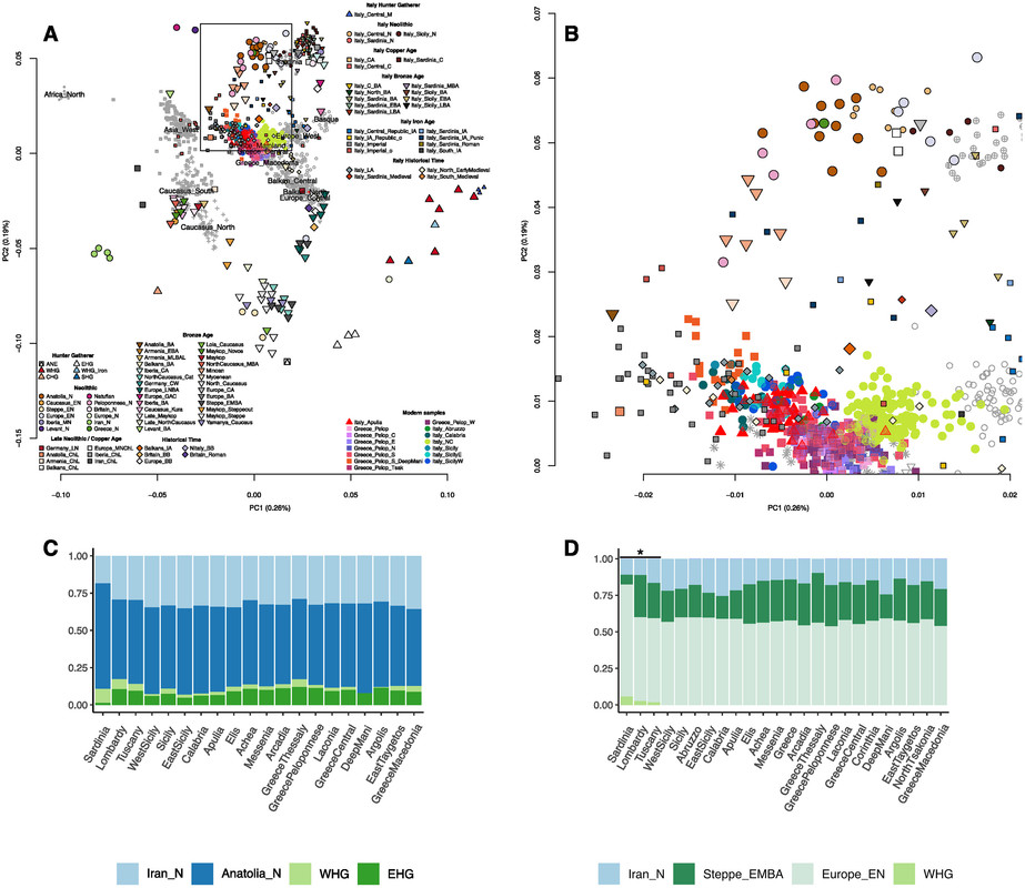 1-s2.0-S0888754322001501-gr2_lrg