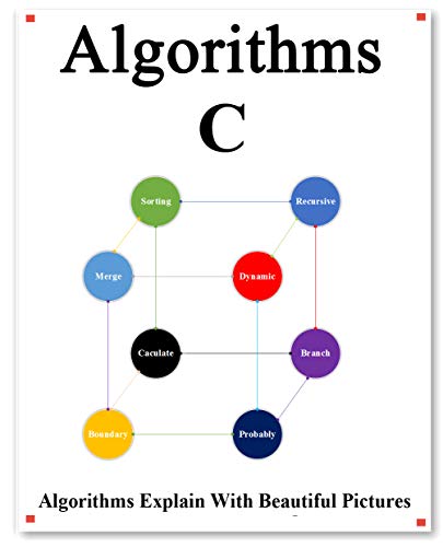Algorithms C  Explains Algorithms with Beautiful Pictures Learn it Easy Better and Well