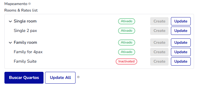Status Inativado