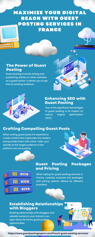 Maximize Your Digital Reach with Guest Posting Services In France