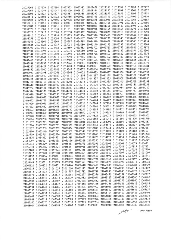 Railway-Trade-Apprentice-MCQ-Exam-Result-2026-PDF-2