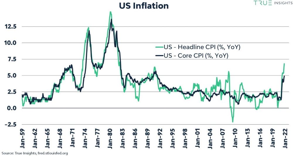 https://i.postimg.cc/rpRSHggh/us-inflation.jpg