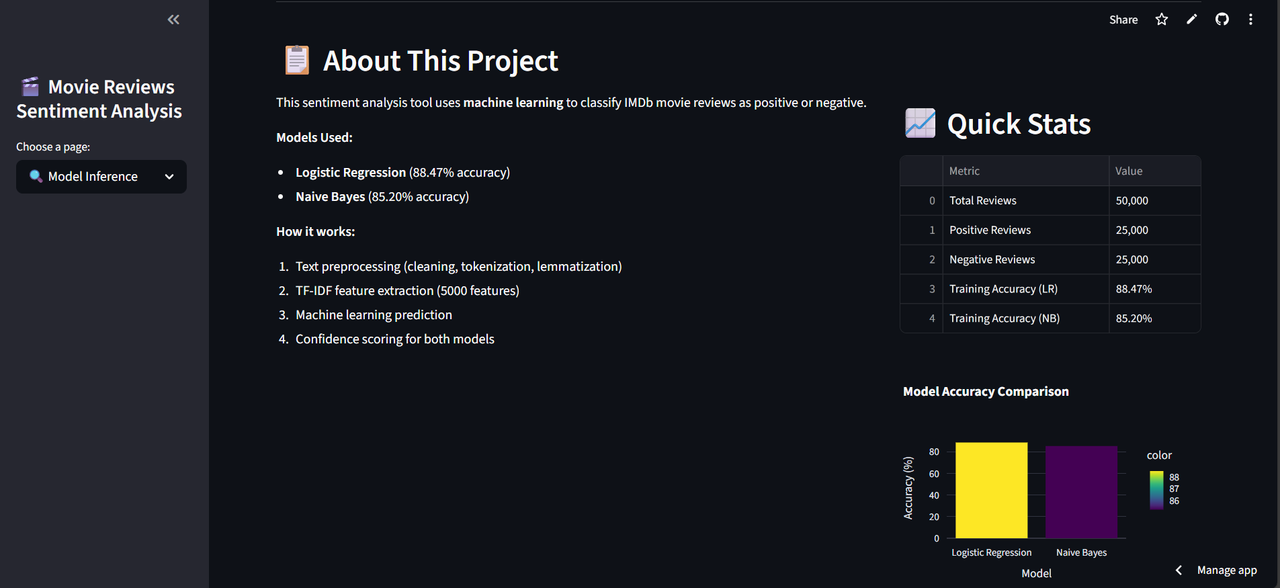 Movie Reviews Sentiment Analysis feature 2 screenshot - AI/ML/NLP project