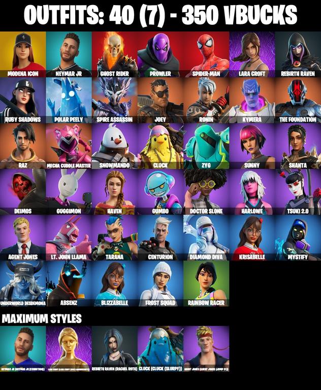 skins comp