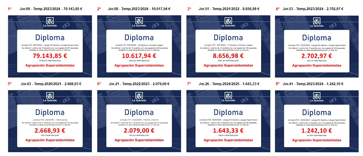 Diplomas